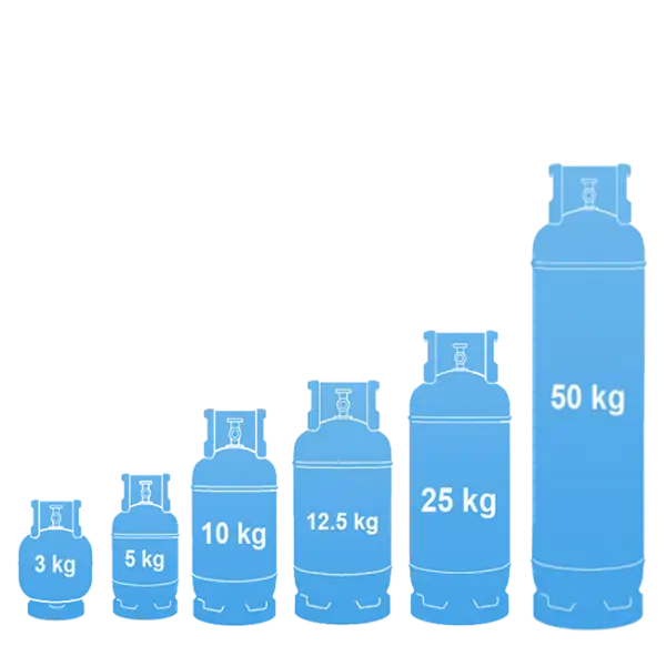Gas Cylinder Refill